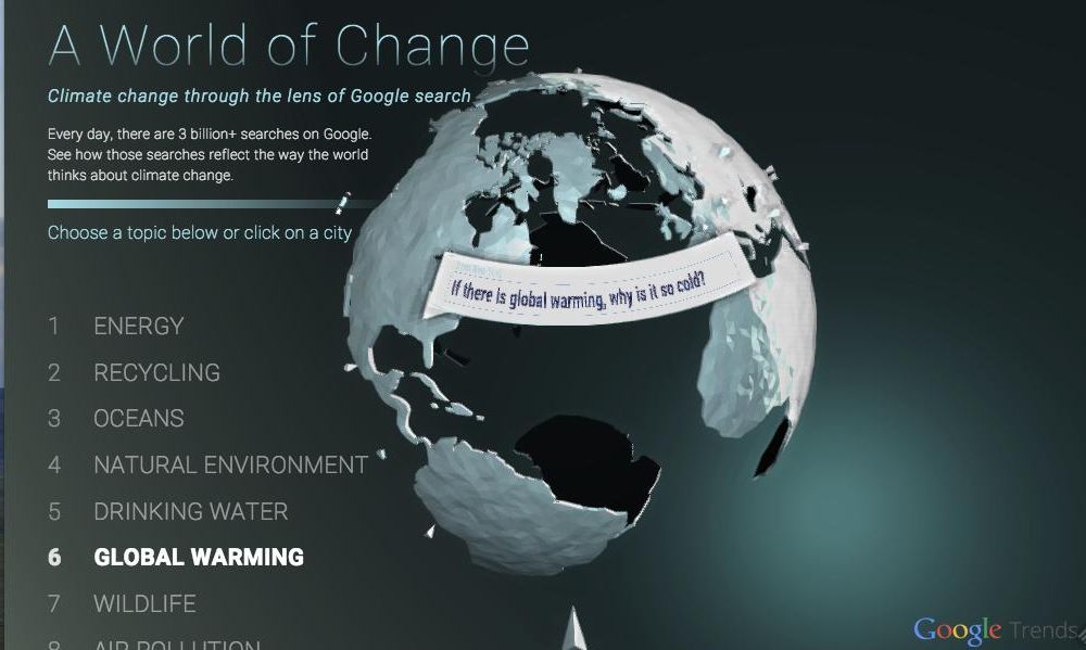 Climate change visualization