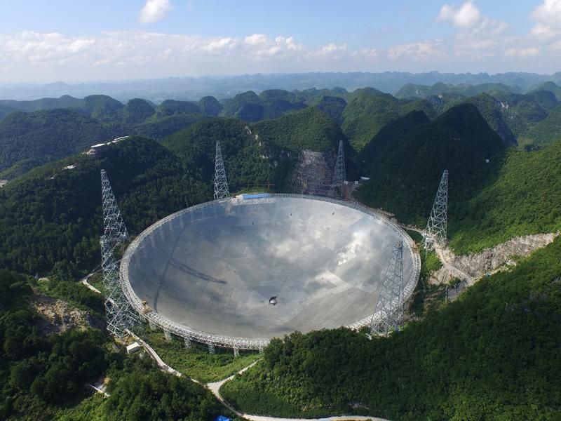 Chinese Radio Telescope