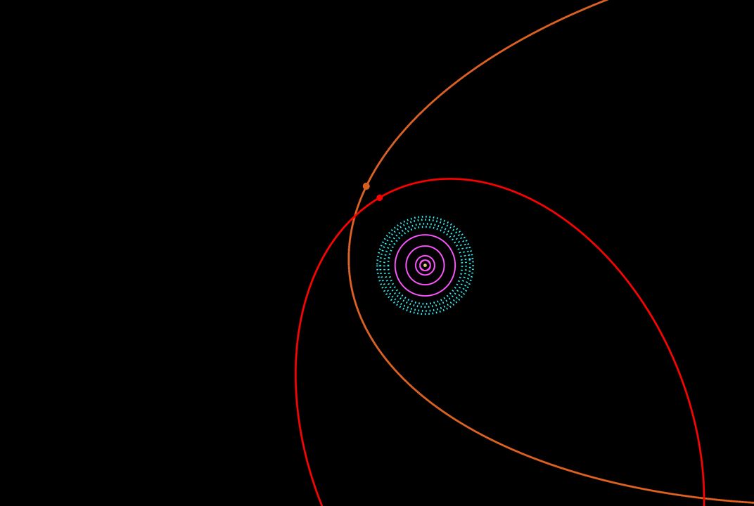 There's Another Dwarf Planet Out Past Pluto, And Maybe a ...