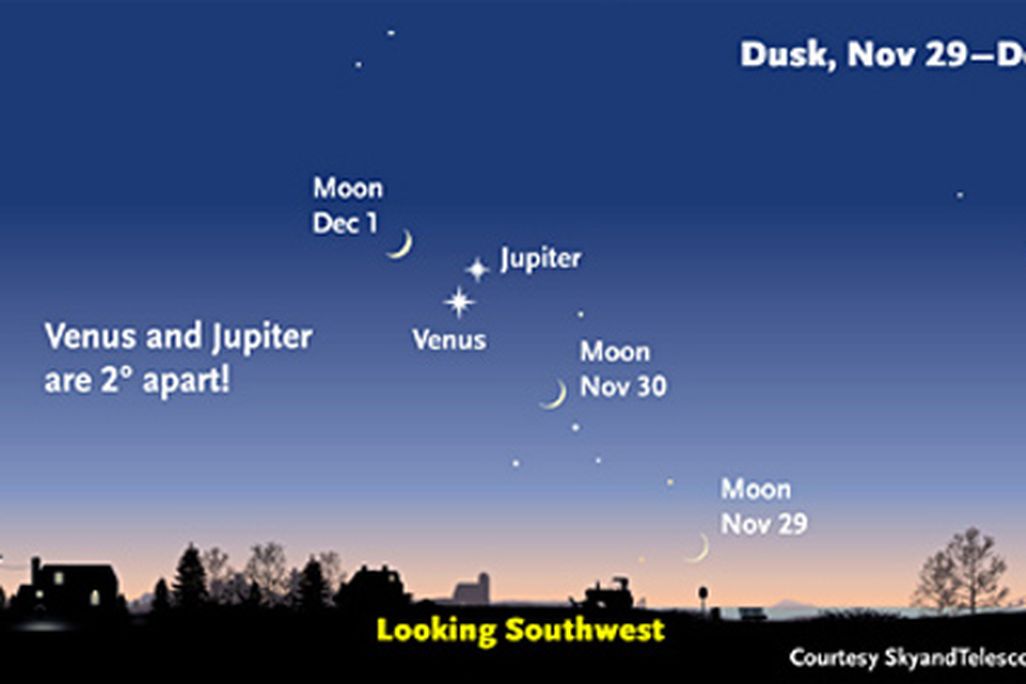 Venus and Jupiter main.jpg