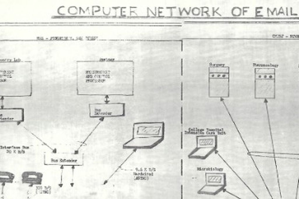 Shiva Ayyadurai's 1979 diagram of his email program