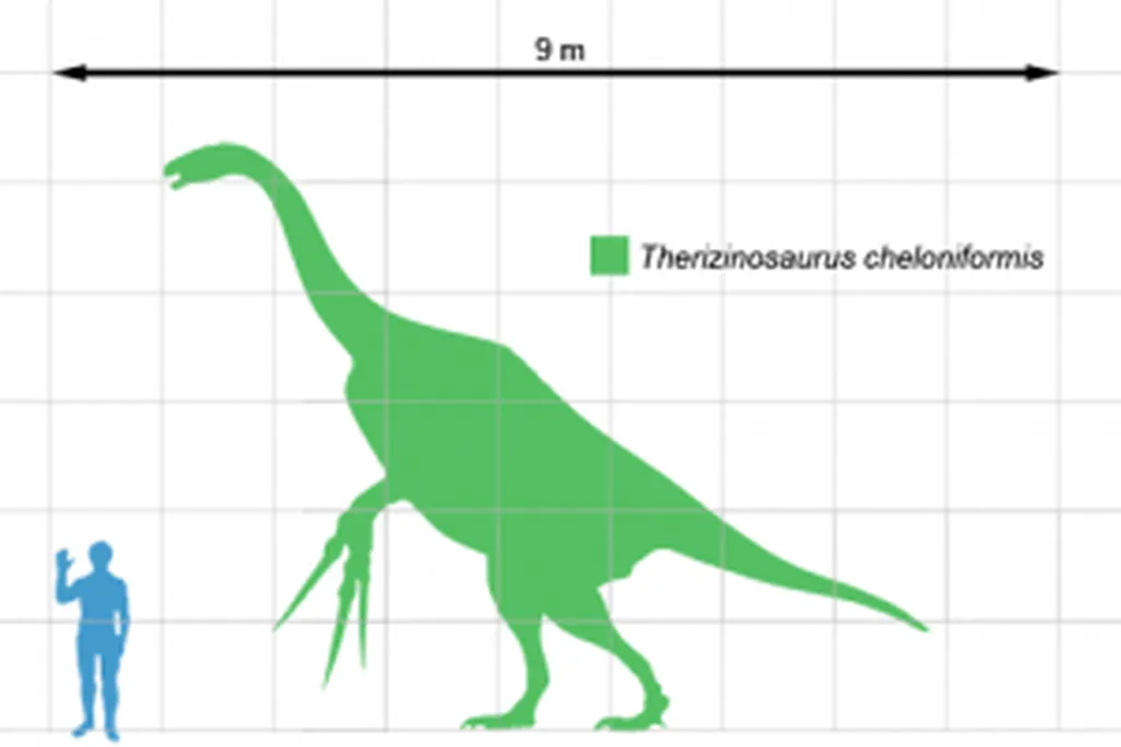 20110520083219Therizinosaurus-300x209.jpg