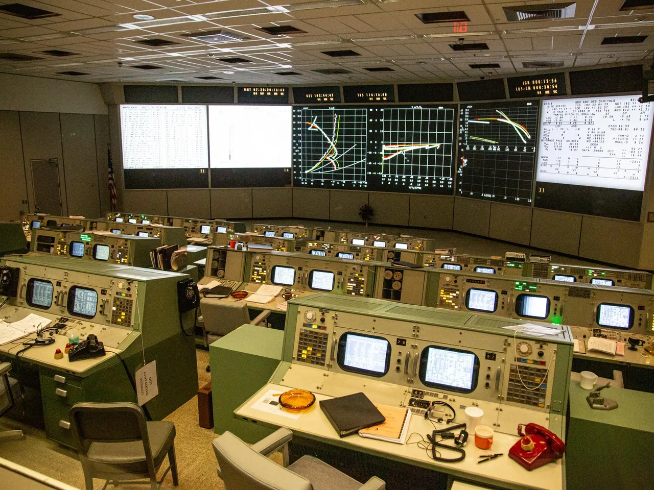 Nasa Mission Control Panel