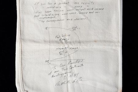 “We’ve been taxing work, output and income and subsidizing non-work, leisure and unemployment. The consequences are obvious! To Don Rumsfeld,” Arthur Laffer wrote around the graph, signing and dating his work as well.