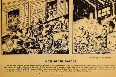 The first two panels of &quot;Nazi Death Parade,&quot; a six-panel comic depicting the mass murder of Jews at a Nazi concentration camp