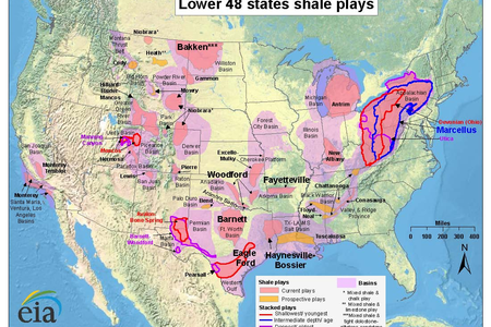 Shale gas in America