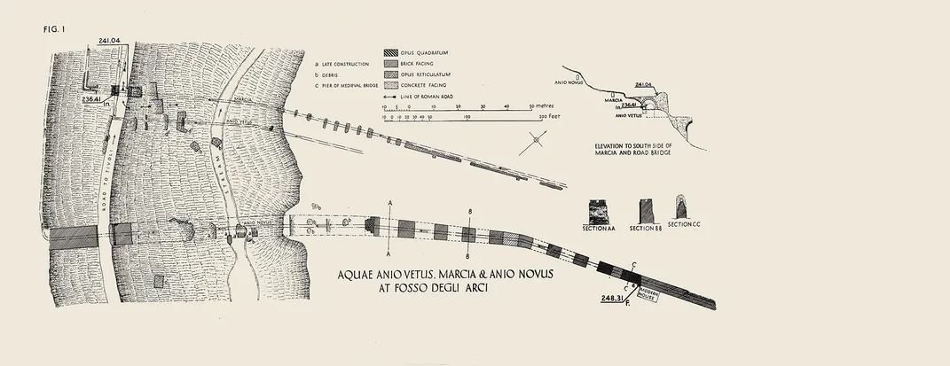Thomas Ashby's Map