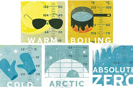 Absolute zero, the temperature at which all atomic and molecular motion stops, is much colder than anything ever experienced by people here on earth.