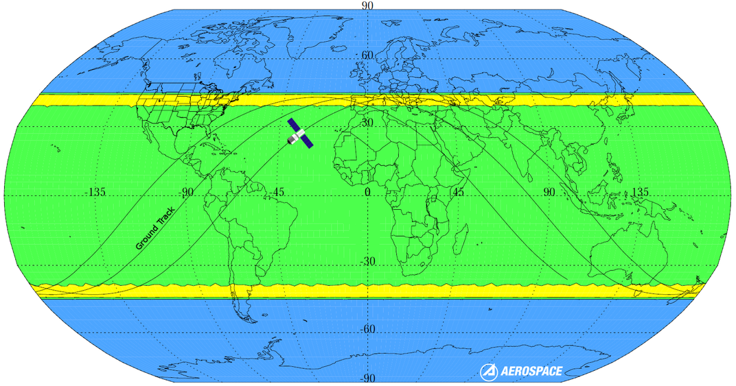 Tiangong Path