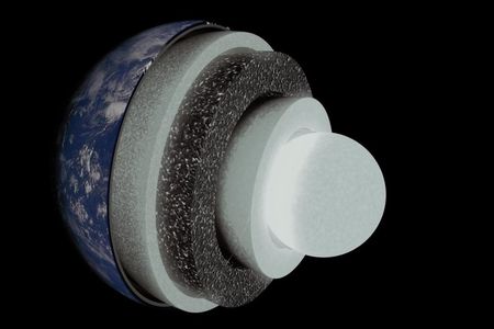 Earth's layers.