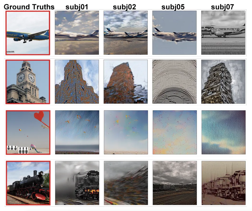 A.I.-generated images of a plane, clock tower, balloons and train for four different participants
