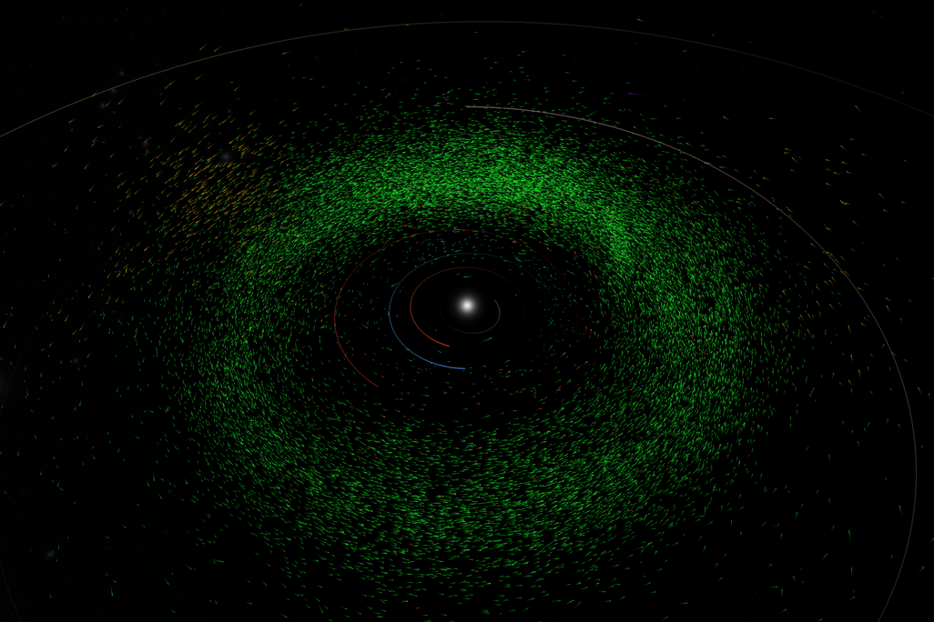 a computer generated image of asteroid orbits around the sun