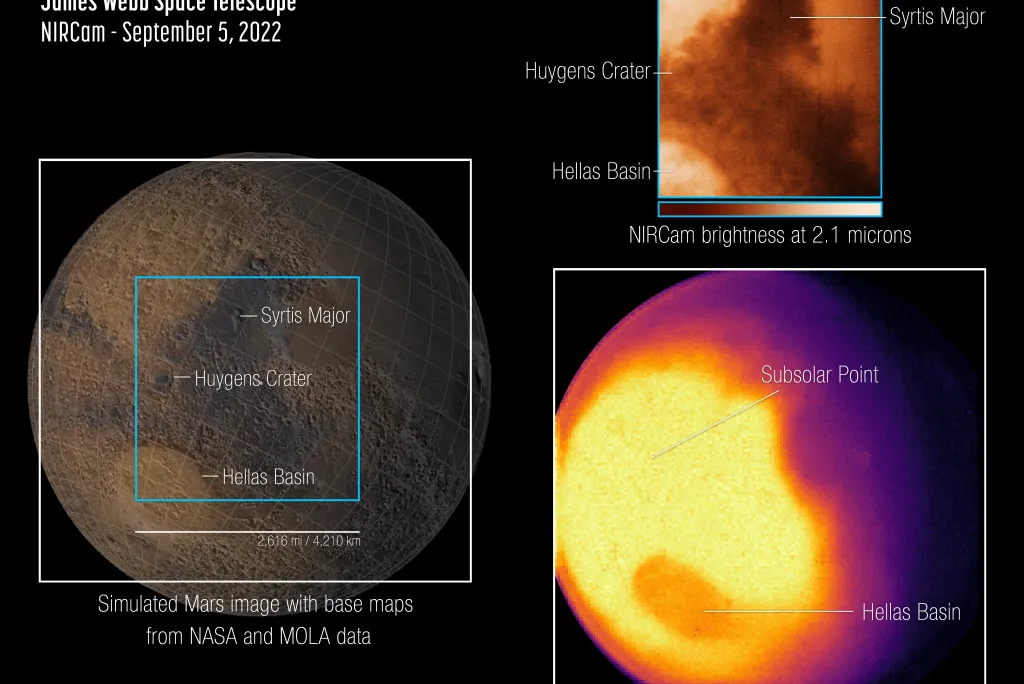 Webb first images of Mars