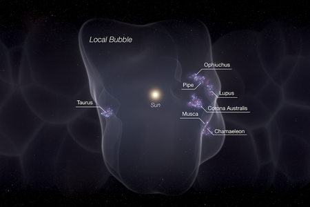 Using data and data visualization software that mapped the asymmetrical bubble, the research team calculated that at least 15 supernovae have gone off over millions of years and pushed gas outward, creating a bubble where seven star-forming regions dot the surface.
&nbsp;