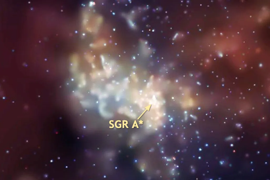 Sagittarius A*