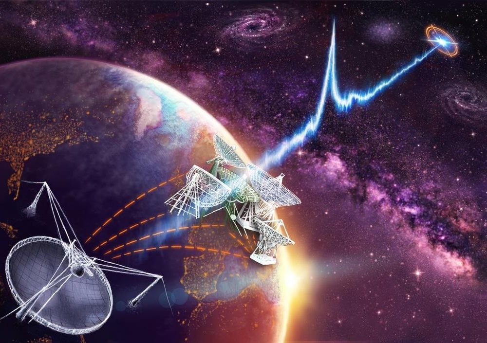 Mysterious Fast Radio Bursts Traced to Dwarf Galaxy in the Auriga  Constellation | Smart News| Smithsonian Magazine