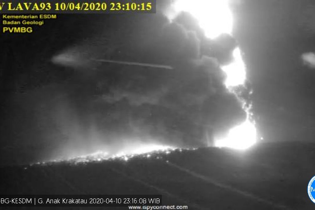 Anak Krakatau