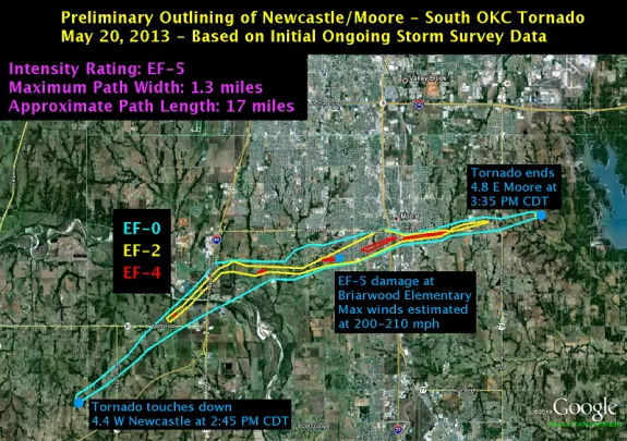 Here’s How the Enhanced Fujita Scale Works, and This Is What It Looks Like