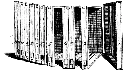 Francois Huber’s movable frame hive