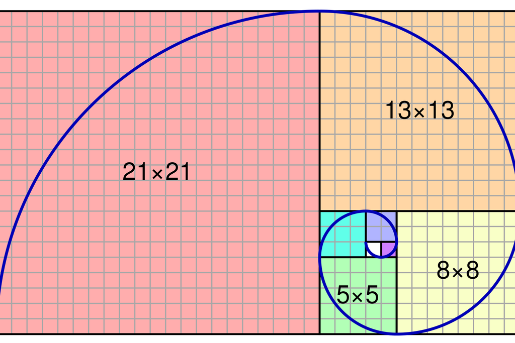 The Fibonacci Spiral
