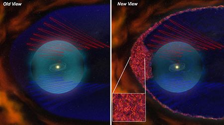 In NASA’s new view of the heliosphere, the magnetic field lines (in red and blue) create a foamy layer of magnetic bubbles at the far edge