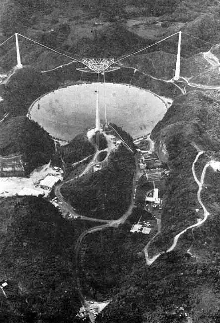 SETI searches