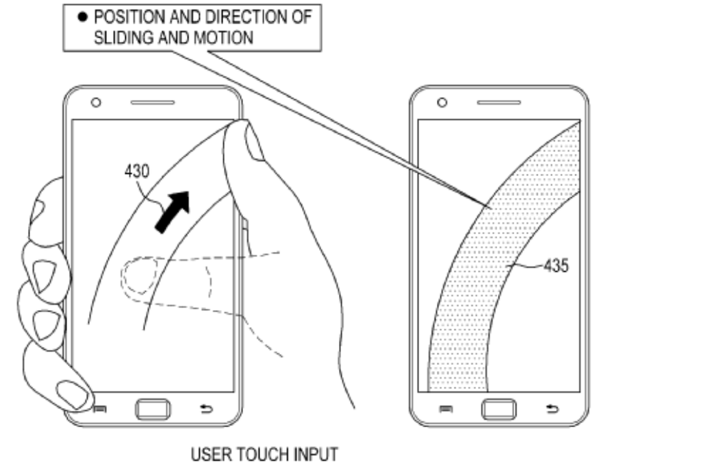Smart Phone