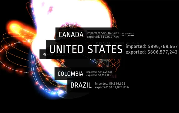 An interactive infographic tracks the flow of small and light arms and ammunition around the world.
