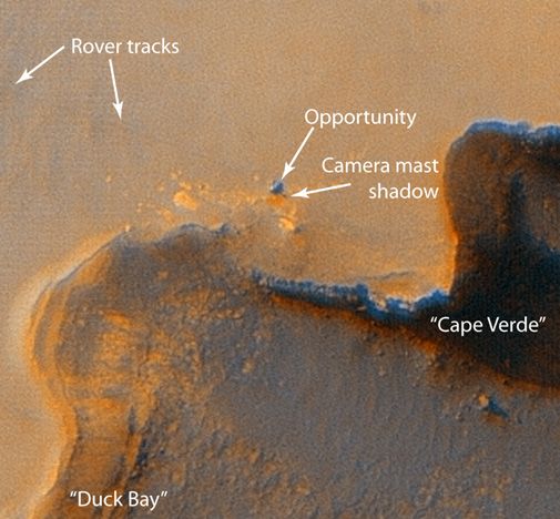 A Mars orbiter spies on a Mars rover.