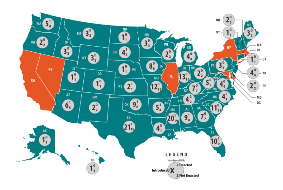 Map of states that have appMap of all anti-Sharia legislation introduced in the 50 U.S. state legislatures since 2010roved anti-Muslim legislation