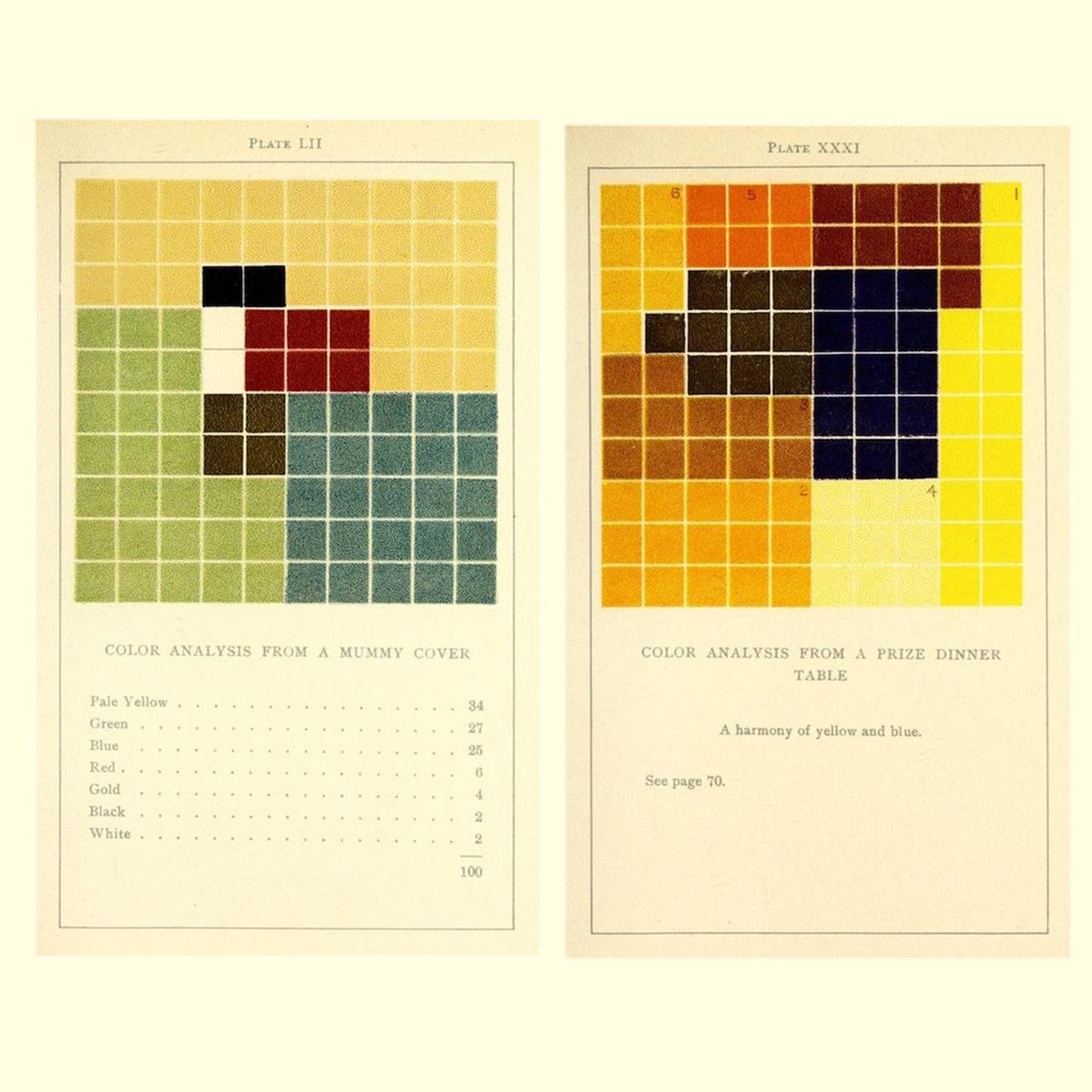 Early 20th-Century Painters Took a Radical Approach to Color