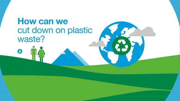 Preview thumbnail for How Can We Cut Down on Plastic Waste?