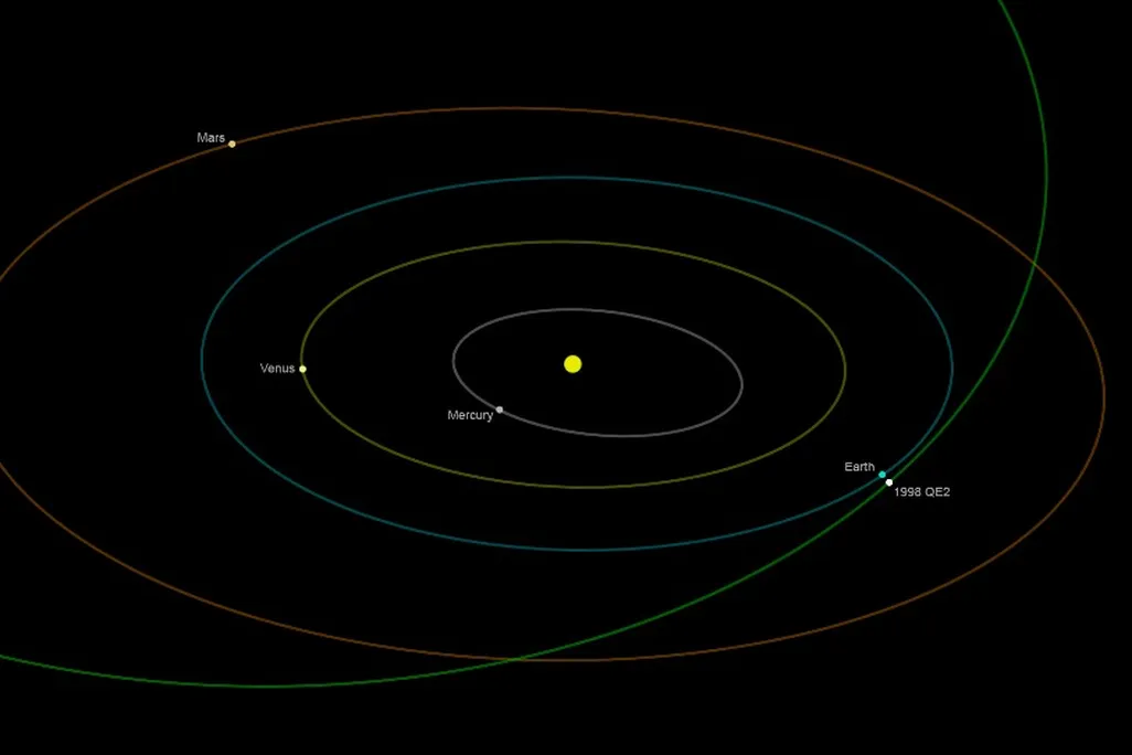 May13_asteroidflyby_main.jpg