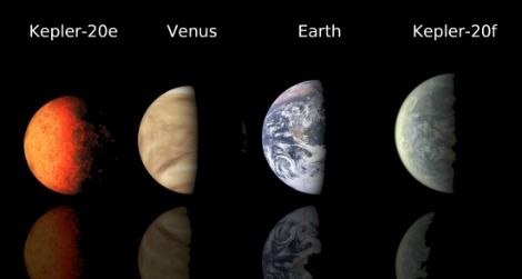 A comparison of the two newly-discovered planets with Venus and Earth