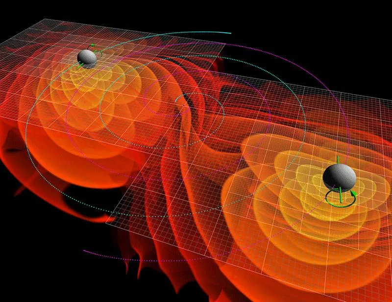 Black Hole Merge