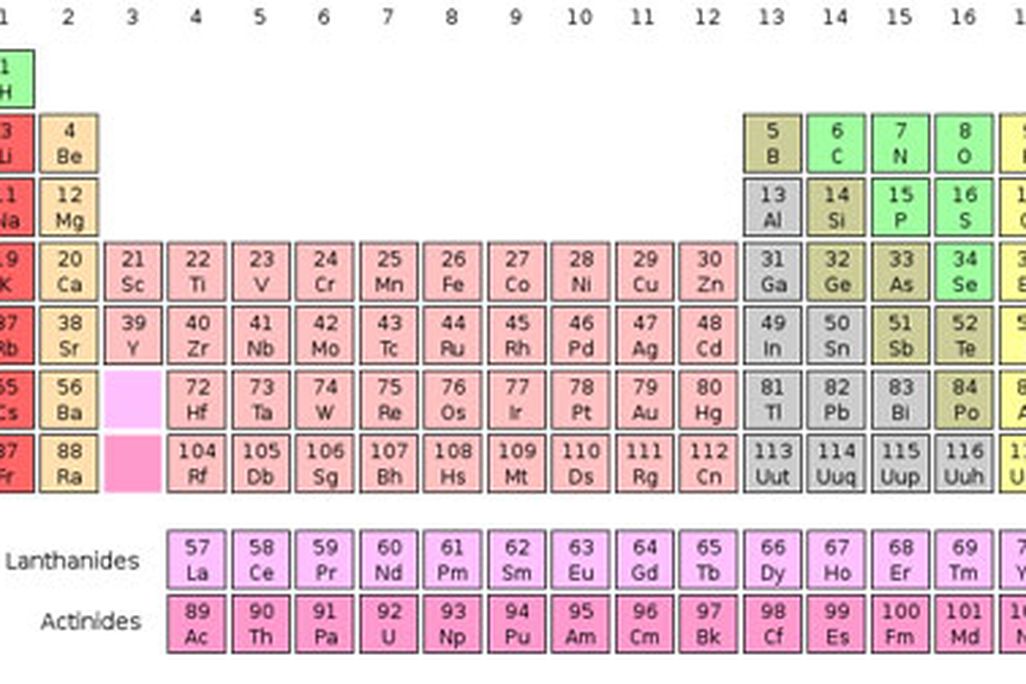 Unofficially, the periodic table goes up to element 118.
