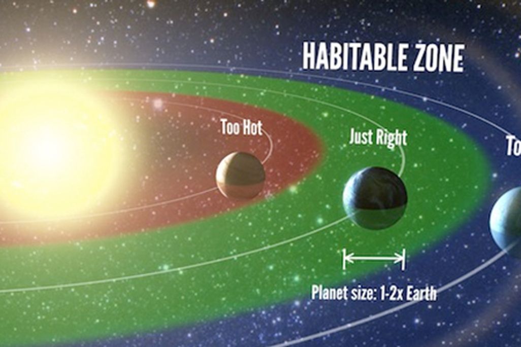 exoplanets