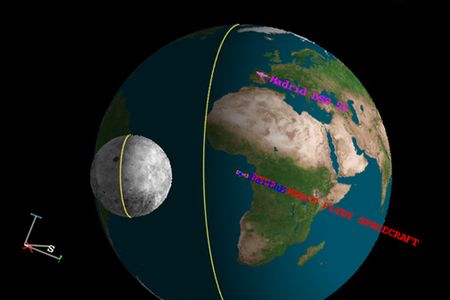 NASA's EPOXI spacecraft films the moon in motion.