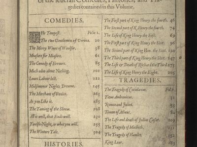 Table of Contents from the First Folio