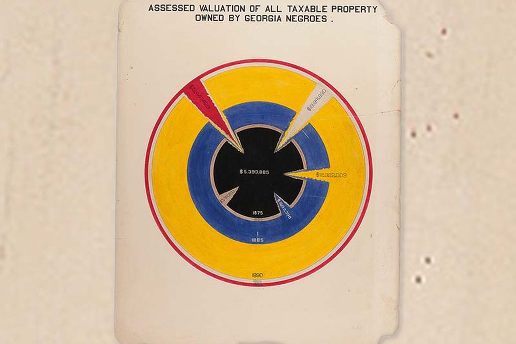a colorful circular infographic