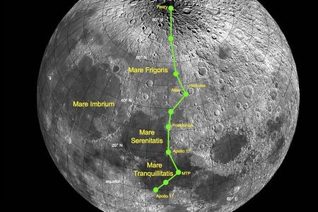 Start at the Apollo 11 landing site, end at the North Pole.
