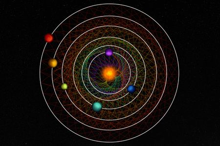 For the inner four planets in this solar system, each planet orbits the sun three times for every two orbits of the planet immediately to its outside. For the fourth, fifth and sixth planets, they orbit four times for every three orbits of its outer neighbor.