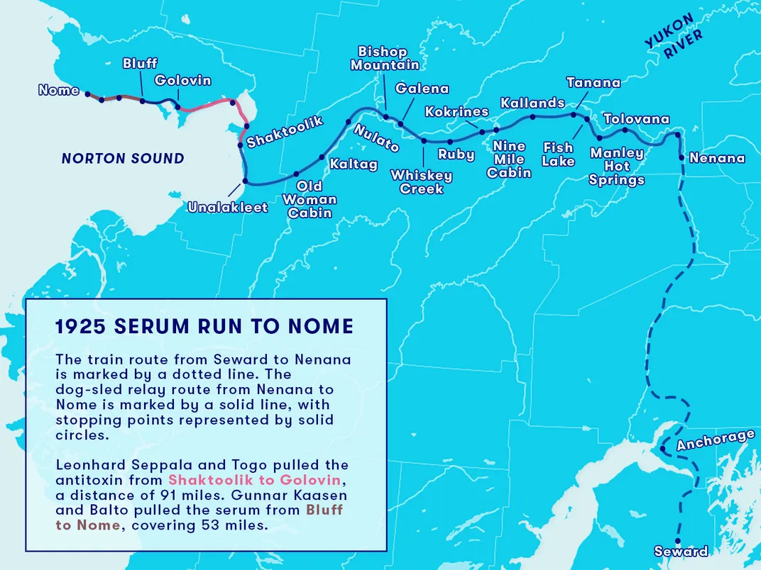 A map of the 1925 Serum Run to Nome route