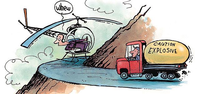 Autorotation