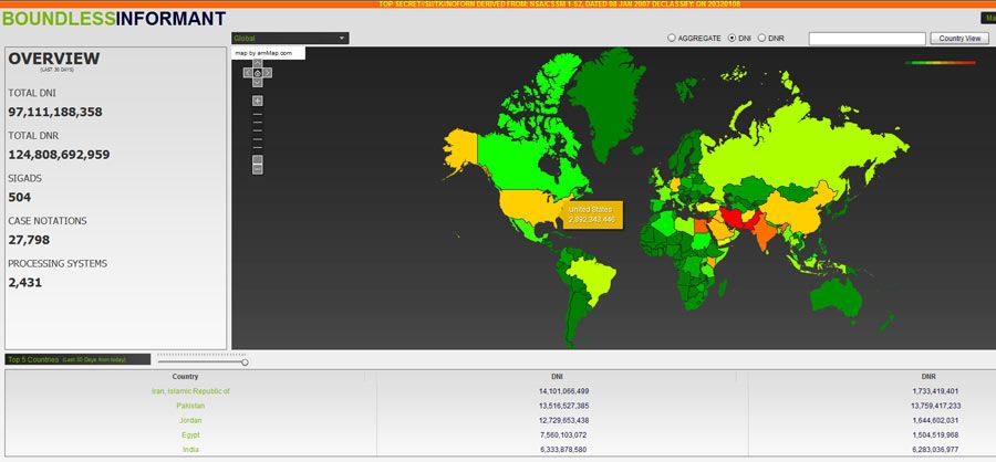 monitoring of computer