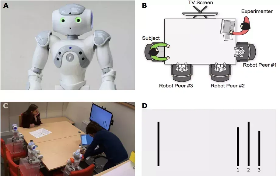 Children Are Susceptible to Robot Peer Pressure, Study Suggests