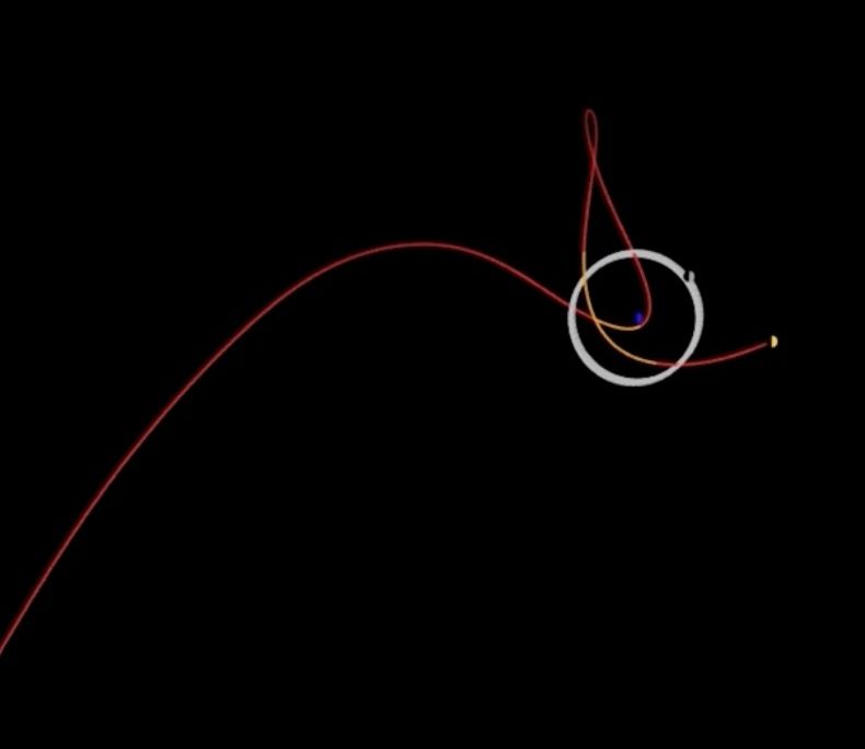 A red line showing the predicted path of 2020 SO, which arcs upward and curves in a bendy, elliptical shape around Earth; our moon's regular orbit is shown as a white circle surrounding a blue dot, Earth; all framed by black space