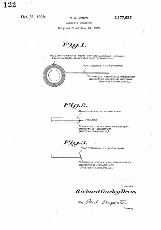 How the Invention of Scotch Tape Led to a Revolution in How Companies Managed Employees