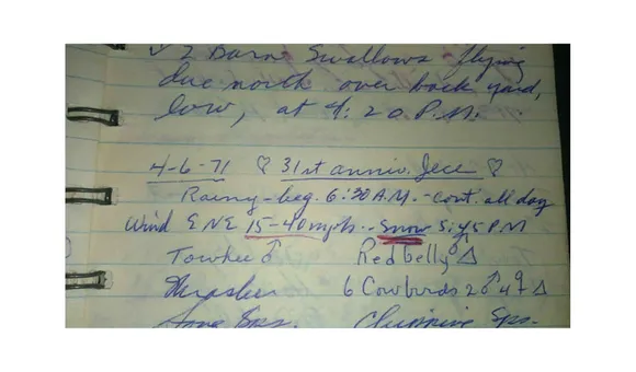 James Eike’s field book entry for April 6, 1971; his 31st Anniversary. (Record Unit 7342 – James W. Eike Papers, 1927, 1950-1983, Box 1, Folder 8, Smithsonian Institution Archives.)