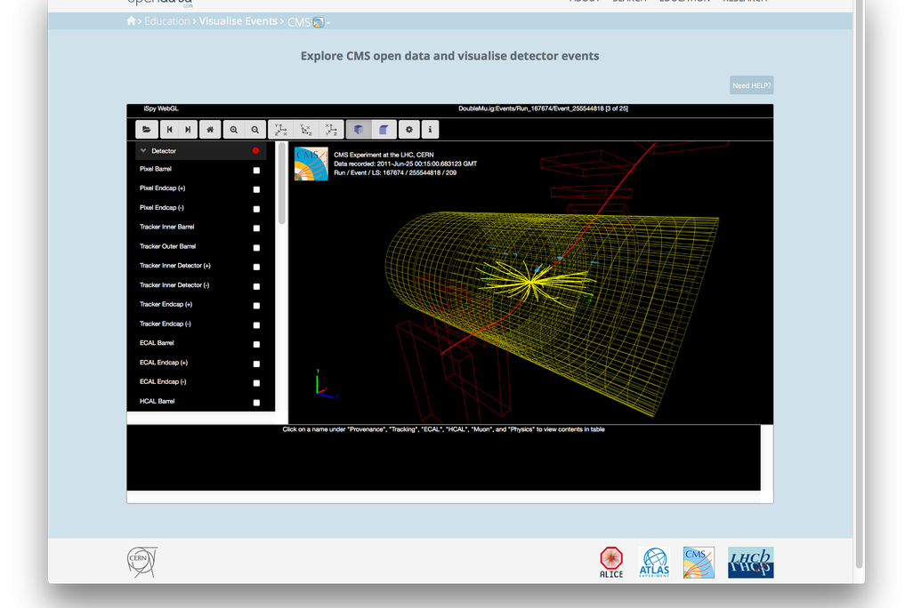 CERN Data